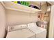 Compact laundry area featuring a washer, dryer, and water heater with some storage at 115 Hollybrook Rd, Atlanta, GA 30349