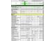 DeKalb County zoning chart outlining permitted land uses for various zoning districts at 3230 Altacrest Dr, Scottdale, GA 30079