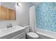 Bright bathroom with a vanity, toilet, and a shower/tub combination featuring blue mosaic tiles at 964 Dekalb Ne Ave # 112, Atlanta, GA 30307