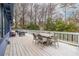 Spacious wooden deck features an outdoor dining set and a lounge area at 728 Burke Rd, Atlanta, GA 30305