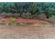 Backyard retaining wall with landscaped foliage at 4719 Joseph Eli Dr, Snellville, GA 30039