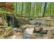 Backyard with charming waterfall feature and surrounding rock garden and wooded landscape at 1790 Mountain Farm Rd, Woodstock, GA 30188