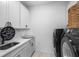 Functional laundry room with sleek black appliances and ample storage at 1084 Brookglynn Trce, Decatur, GA 30032