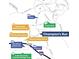 Detailed community map showing nearby schools, shopping, and dining destinations in the area at 8588 Secretariat Dr, Lithonia, GA 30058