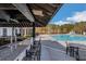 Outdoor bar area with a view of the pool, ideal for summer gatherings at 583 Carl Sanders Dr, Acworth, GA 30101