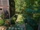 Beautiful backyard featuring a private putting green, perfect for outdoor recreation and relaxation at 1762 Nancy Creek Bluff, Atlanta, GA 30305