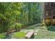 Private putting green surrounded by lush landscaping, offering a tranquil outdoor experience at 1762 Nancy Creek Bluff, Atlanta, GA 30305
