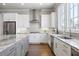 Well-equipped kitchen with modern appliances and gray and white cabinets at 475 Rowes Cir, Alpharetta, GA 30009