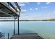 Close-up perspective from a private dock showcasing beautiful, calm lake waters on a sunny day at 6475 Holland Dr, Cumming, GA 30041