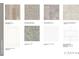 Sample selections of cabinet doors, flooring, countertops and backsplash at 1737 Lansmere Sw St, Marietta, GA 30008