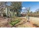 Spacious backyard, perfect for gardening, entertainment, and Gathering fun under the bright sky at 3670 Union Ave, Atlanta, GA 30354