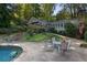 Charming home with a backyard featuring a stone-edged pool and a patio area perfect for outdoor entertaining at 415 S Woodland Sw Dr, Marietta, GA 30064