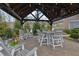 Outdoor gazebo features a fire pit with seating and string lights at 1366 Kings Park Nw Dr, Kennesaw, GA 30152