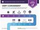 Area report detailing the proximity of essential amenities and services, promoting convenience at 2551 Bradford Ne Sq, Atlanta, GA 30345