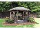 Charming gazebo set in a well-manicured lawn with lush landscaping at 506 Summer Pl, Norcross, GA 30071