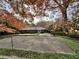 Spacious backyard with mature trees providing shade and privacy to enjoy outdoor living at 2020 Wilandrew Dr, Decatur, GA 30033
