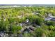 Home nestled amongst mature trees and foliage in a beautiful neighborhood at 2599 Church Nw St, Atlanta, GA 30318
