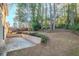 Backyard features mature trees, lawn, and patio area at 2236 Chestnut Hill Cir, Decatur, GA 30032