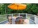Outdoor deck features an umbrella table set, perfect for relaxing or entertaining with a wooded view at 210 Wrights Mill Way, Canton, GA 30115