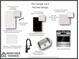 Kitchen design presentation including cabinetry, counter tops, appliances, backsplash and fixtures at 002 White St # 2, Marietta, GA 30060
