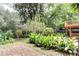 Lush backyard featuring verdant landscaping with mature trees at 1416 Mcpherson Se Ave, Atlanta, GA 30316