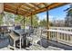 Covered deck with outdoor dining furniture and view of trees and blue sky at 5065 Timberbridge Ln, Johns Creek, GA 30022