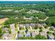 Aerial view of several homes surrounded by lush greenery and a small lake at 201 Beacon Cv, Canton, GA 30114