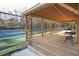 Covered pavilion with tables and chairs overlooks tennis courts at 4837 Mystere Cir, Lilburn, GA 30047