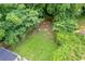 A lush backyard featuring a well-maintained lawn and partial fencing provides privacy at 2825 3Rd Sw Ave, Atlanta, GA 30315