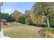 Large backyard with view of pool, mature trees, and fencing creating a private oasis at 2146 Greensward Ne Dr, Atlanta, GA 30345