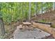 Backyard featuring a picnic table, grill, and lush greenery at 308 Lismore Ter, Woodstock, GA 30189