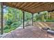 A covered patio provides a tranquil view of the landscaped backyard at 308 Lismore Ter, Woodstock, GA 30189