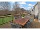 A spacious deck featuring an outdoor dining table with views of the lush backyard at 4165 Azurite St, Cumming, GA 30040