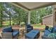 Enjoy outdoor living on this covered patio with comfortable seating and view of mature trees at 212 Long Dr, Mcdonough, GA 30253