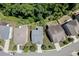 Aerial shot featuring beautiful home, landscaped yard, and lush green trees at 607 Leland Pkwy, Cumming, GA 30041