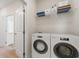 Convenient laundry room with modern appliances and storage shelves at 53 Colonial Ter, Villa Rica, GA 30180
