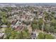 Scenic aerial view showcasing a neighborhood filled with lush greenery and a variety of charming homes at 1815 Monroe Ne Dr, Atlanta, GA 30324