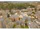 Birds eye view of a lovely neighborhood showcasing lush greenery and beautiful homes at 415 Prestwick Ct, Alpharetta, GA 30005