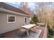 Outdoor deck featuring seating for six and a hot tub at 1165 Saint Ives Ct, Suwanee, GA 30024