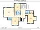 Upstairs floor plan showing layout of bedrooms, bathrooms, retreat room and attic storage at 47 Cuthbert Ln Ne, Acworth, GA 30101