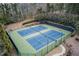 Well-maintained tennis courts with lush landscaping, providing a private and active recreational space at 820 Nob Ridge Dr, Marietta, GA 30064