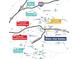 Map showing surrounding community features including highways, shopping and dining, schools, and hospitals at 1861 Lacebark Elm Way, Lawrenceville, GA 30045
