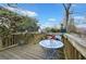 Wooden deck showcasing a blue table and chair set surrounded by blossoming shrubbery at 818 Virgil Ne St, Atlanta, GA 30307