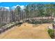 Expansive backyard features well-kept lawn and an elegant bird bath near a thick line of tall trees at , Auburn, GA 30011