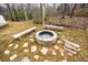 Outdoor fire pit area with stone benches perfect for gathering and enjoying the outdoors at 1376 Highway 138 E, Stockbridge, GA 30281
