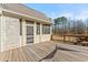 Expansive deck providing scenic backyard views, featuring wood flooring and railings, great for outdoor entertaining at 1348 Ewing Creek Dr, Dacula, GA 30019