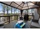The covered patio features a ceiling and furniture perfect for outdoor gatherings and relaxation at 2447 Tift Nw Ct, Kennesaw, GA 30152