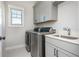 Well-equipped laundry room with modern appliances and ample cabinet space at 906 Bingham St, Woodstock, GA 30188