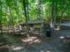 This image shows a backyard chicken coop surrounded by lush greenery and trees in the background at 613 Rock Springs Pass, Dallas, GA 30157