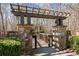 Picturesque stone and wood walkway entrance, offering a scenic pathway to nature at 112 Rocky Creek Trl, Woodstock, GA 30188